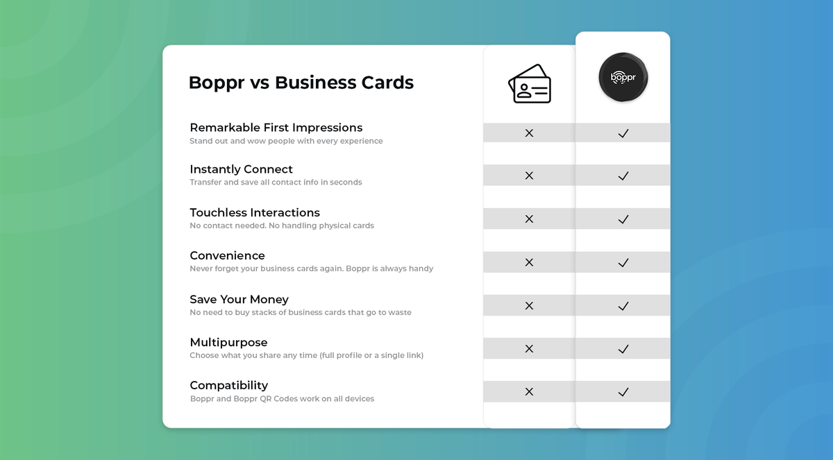 Boppr vs business cards